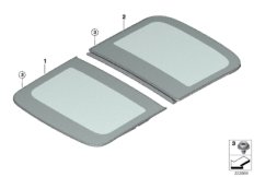 パノラマ サンルーフ ガラス製パネル